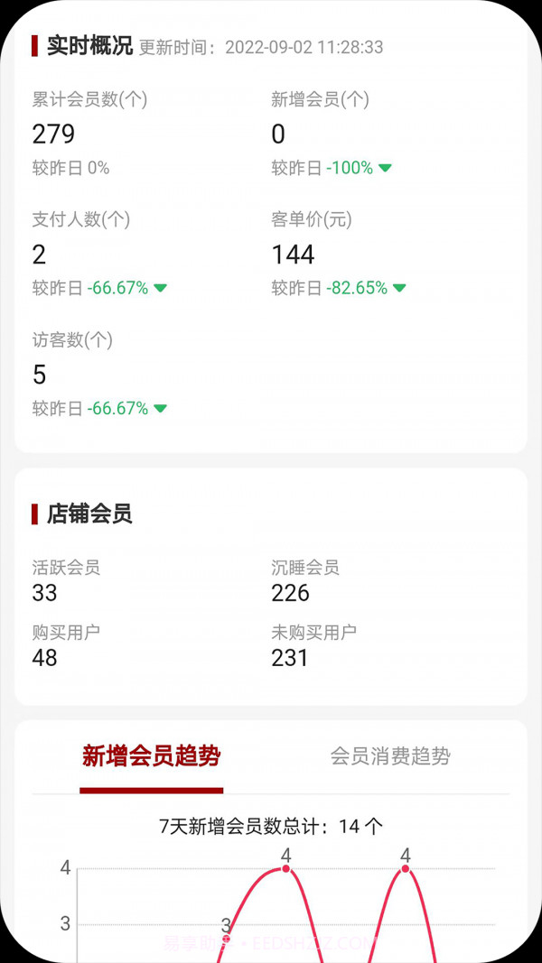 在线商铺截图4 在线商铺截图4