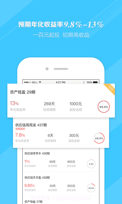 佰亿猫理财截图4