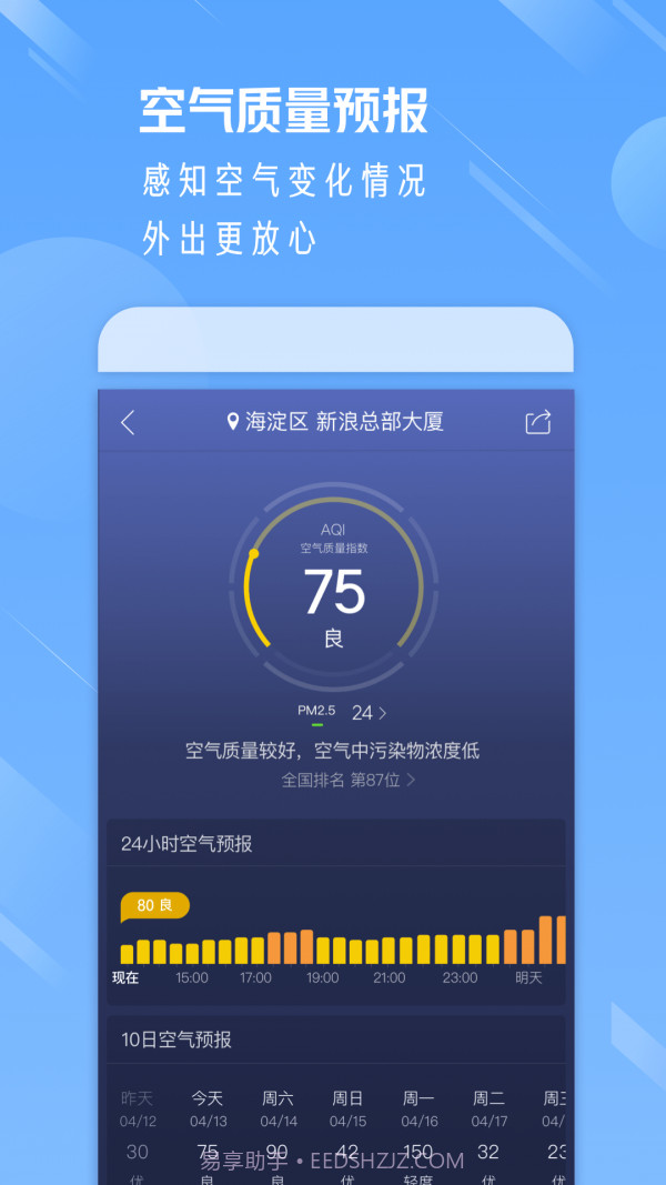 陈霖天气截图5