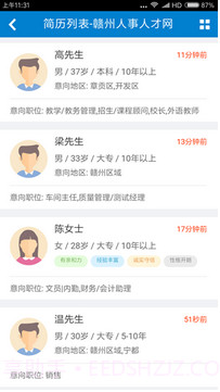 赣州人才网截图3 赣州人才网截图3