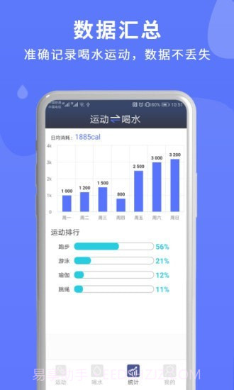 喝水运动提醒v1.0.0截图3