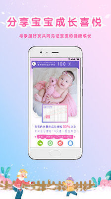 生长曲线截图1 生长曲线截图1