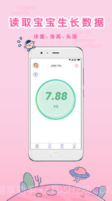 生长曲线截图4 生长曲线截图4