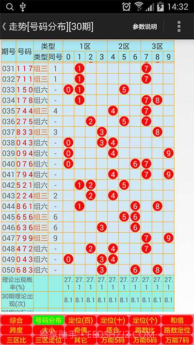 彩市通截图3 彩市通截图3