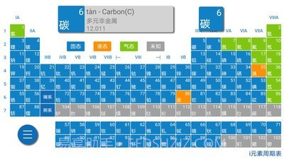 i元素周期表截图2