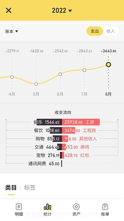 蜂窝记账截图3 蜂窝记账截图3