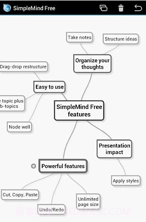 SimpleMind Free mind map...截图1