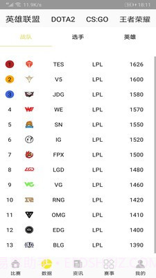 快手电竞截图2 快手电竞截图2