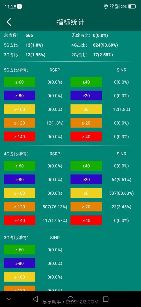 e网优截图5 e网优截图5