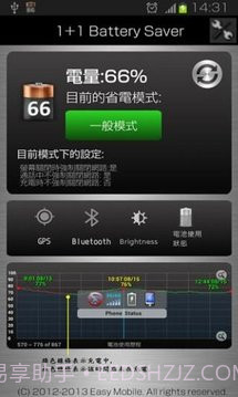 1+1 Battery (Battery Saver)截图4 1+1 Battery (Battery Saver)截图4