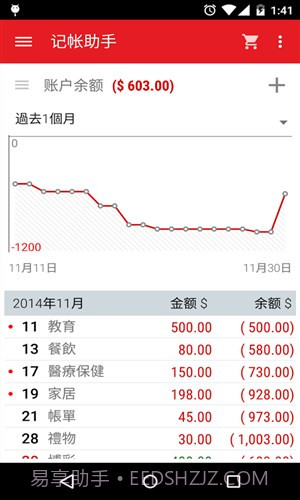 记帐助手截图3 记帐助手截图3