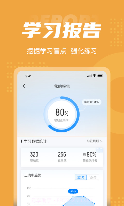 黄金从业资格聚题库截图5 黄金从业资格聚题库截图5