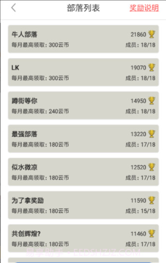 懒人云挂机(游戏挂机助手)V1.94 截图1