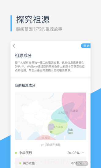 微基因截图2 微基因截图2