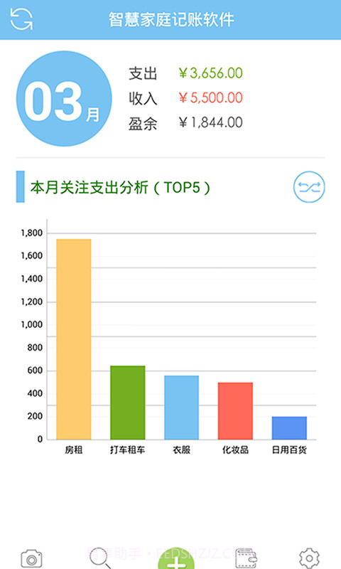 智慧家庭记账软件截图1 智慧家庭记账软件截图1