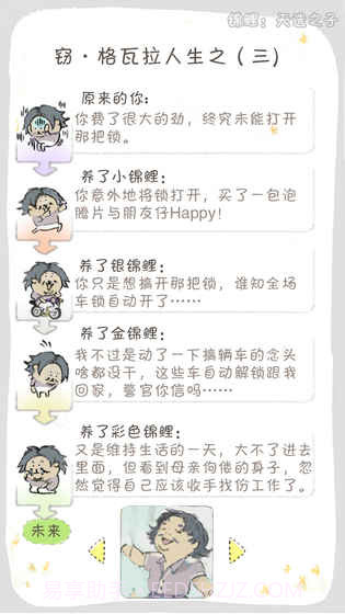 锦鲤：天选之子截图2