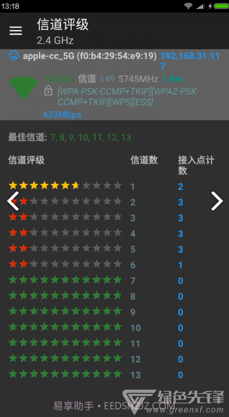 Wifi分析助手(wifi分析助手改变信道)V7.2.8 安卓手机版截图2 Wifi分析助手(wifi分析助手改变信道)V7.2.8 安卓手机版截图2