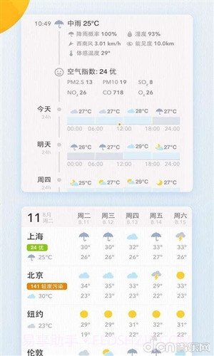 我的天气(MyWeather)截图1