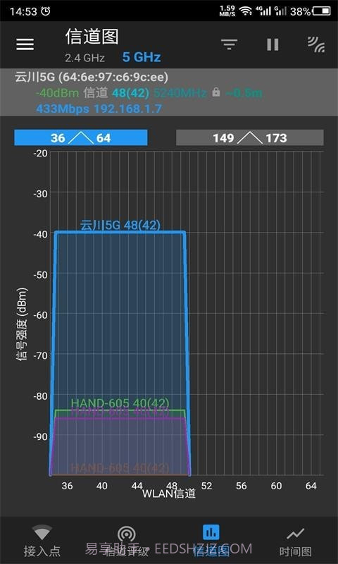 云川WiFi分析仪截图3
