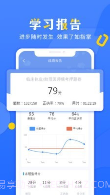 好大夫医考截图4