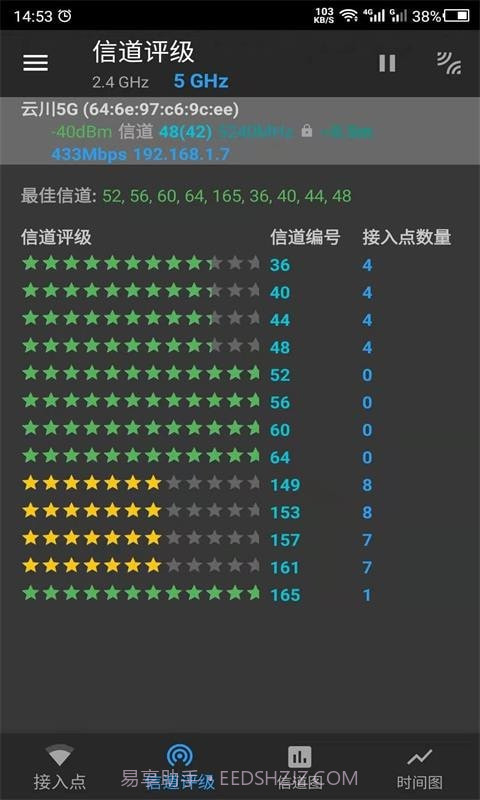 云川WiFi分析仪截图2