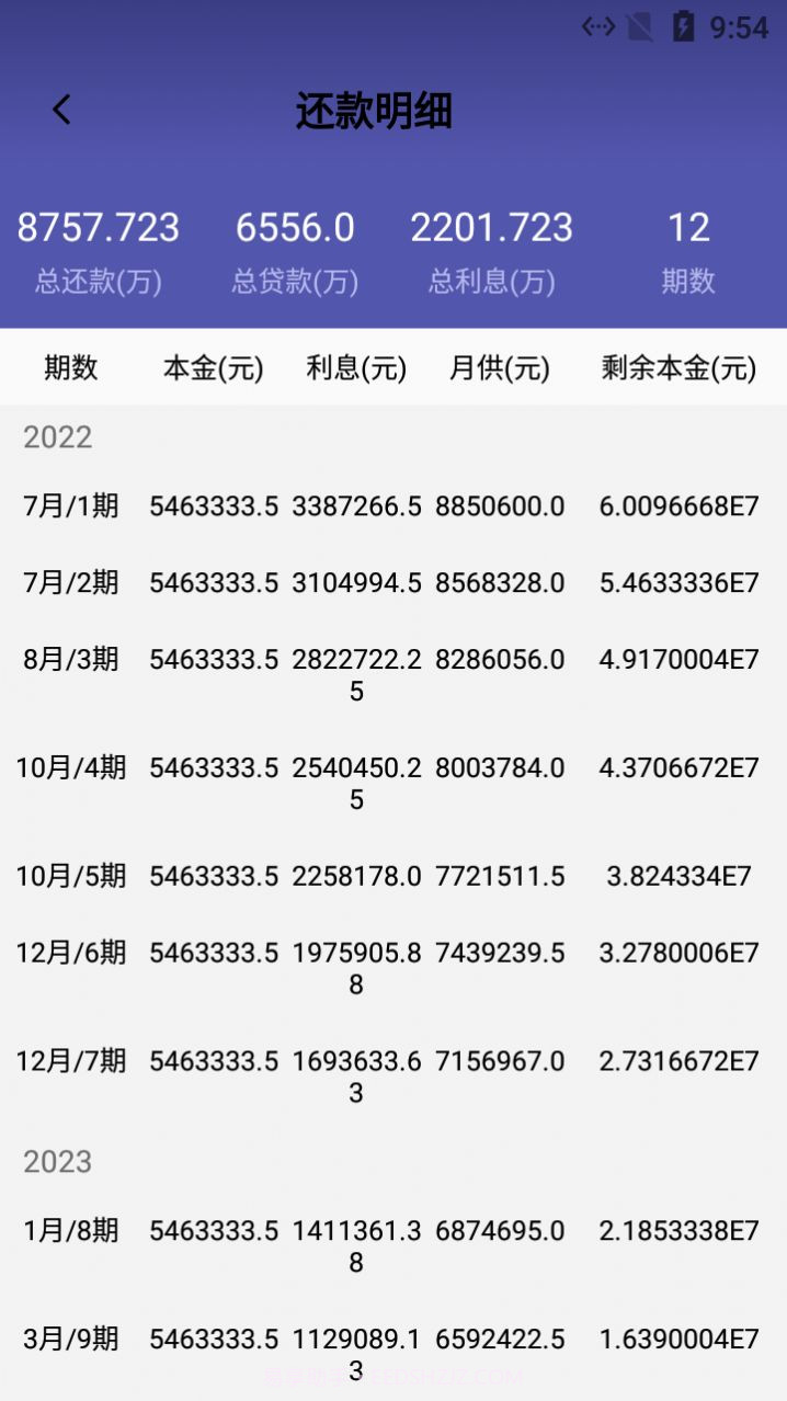 小金鱼计算器助手截图1