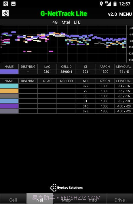 G-NetTrack Lite截图2