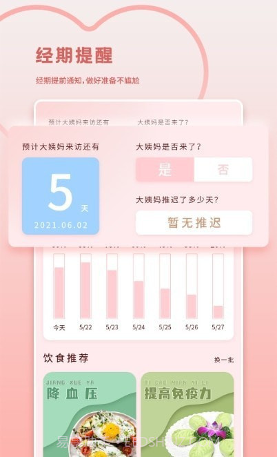 大姨妈月经期管家截图2 大姨妈月经期管家截图2