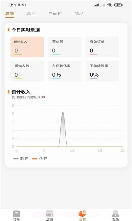 云饭卡商家截图3 云饭卡商家截图3