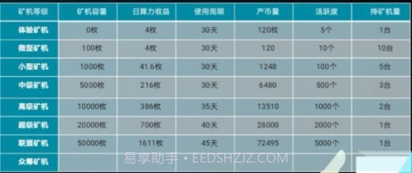 SGP Exchange截图2 SGP Exchange截图2