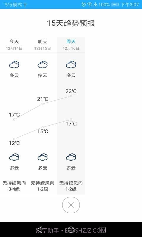 猴菇天气截图3 猴菇天气截图3