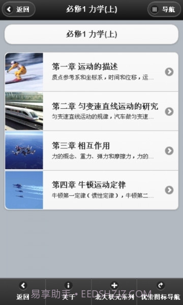 物理高考要点截图2 物理高考要点截图2
