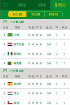 世界杯神器截图5