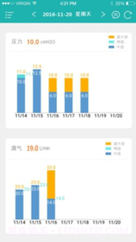 imatrix cloud呼吸云app 1.10.2截图2