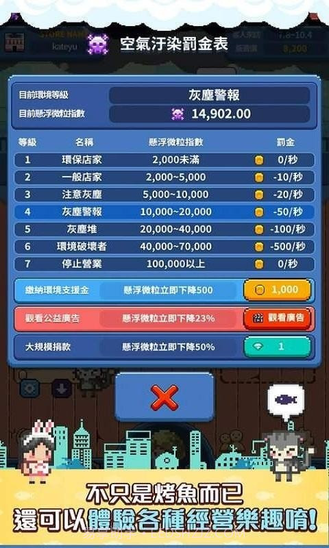 烤神：经营烤鲭鱼店截图2