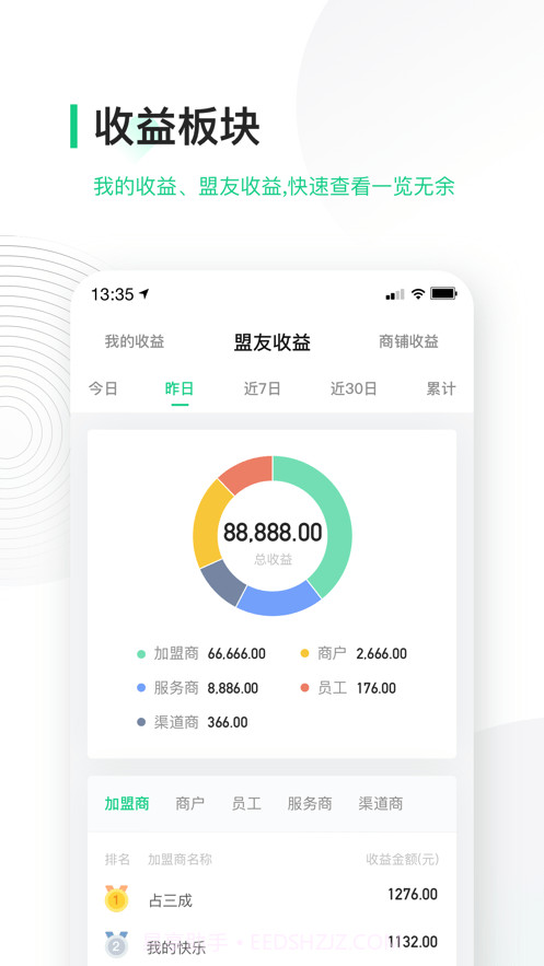 竹芒合伙人截图1