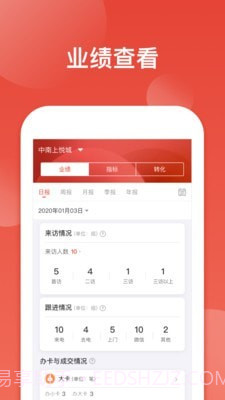 中南销售通免费版截图4
