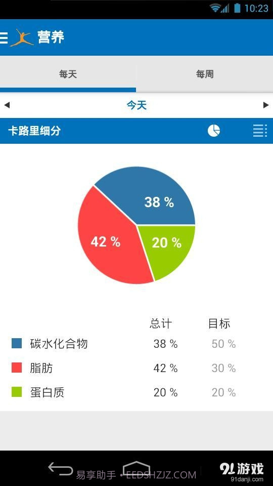 卡路里计算器MyFitnessPal截图4 卡路里计算器MyFitnessPal截图4