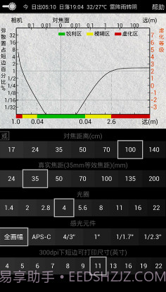 景深计算器截图2