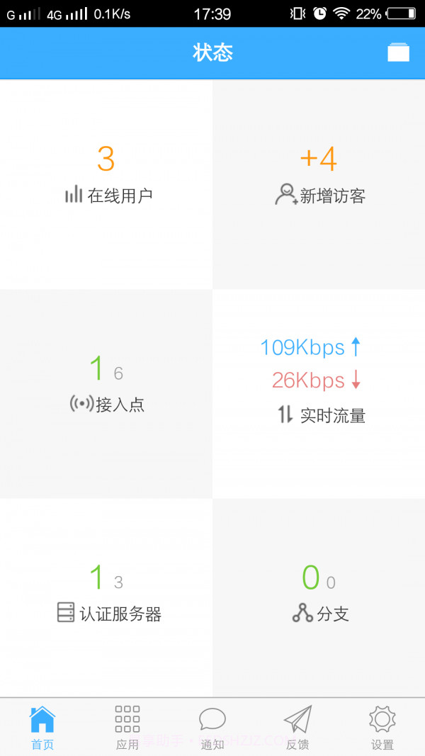 信锐云助手截图1 信锐云助手截图1