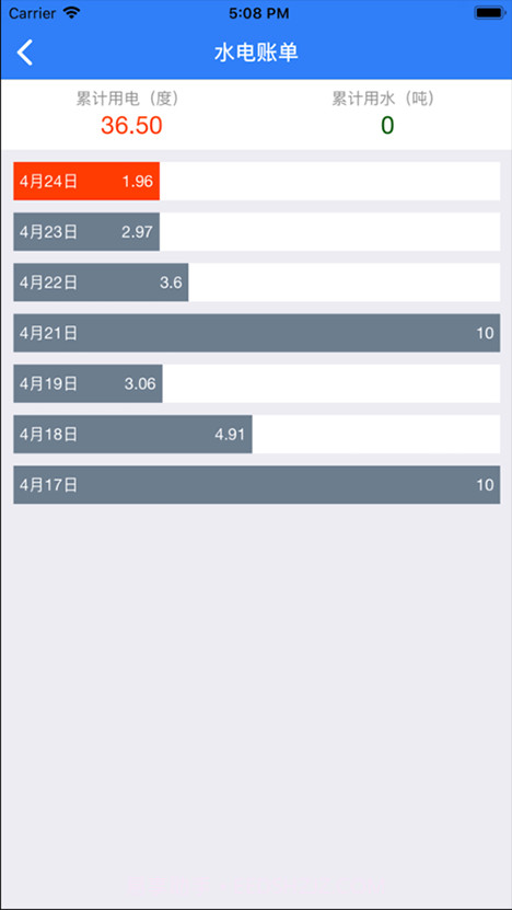 贵州大学校园水电截图3