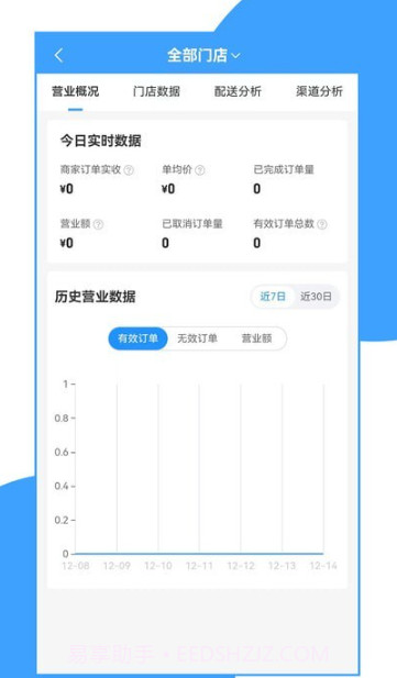 来答商家截图3