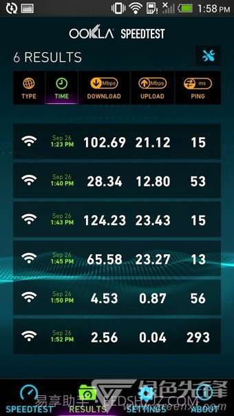 安卓网速测试中文版(Speedtest)V3.2.13 去广告版截图2
