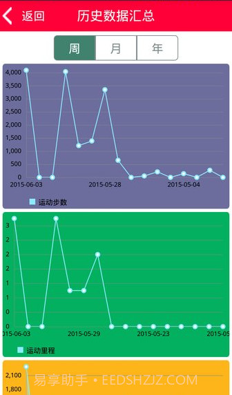 hplus watch手机版截图1