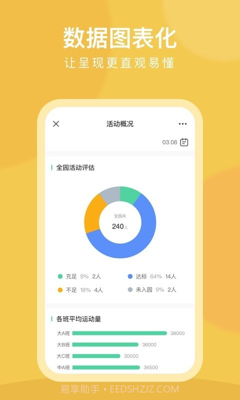 CLife园丁截图3 CLife园丁截图3