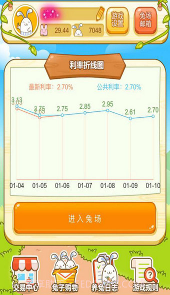 吉祥兔v2.3截图5 吉祥兔v2.3截图5
