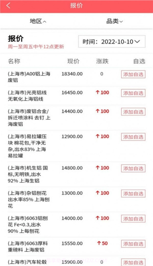 废品交易圈截图4